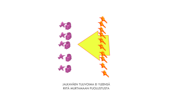 Kuva 1. Jalkaväen kantama tulivoima ei yleensä riitä murtamaan puolustusta.